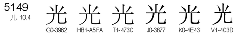 U+5149